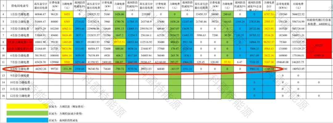 1630648878158818.jpg 7-9.jpg