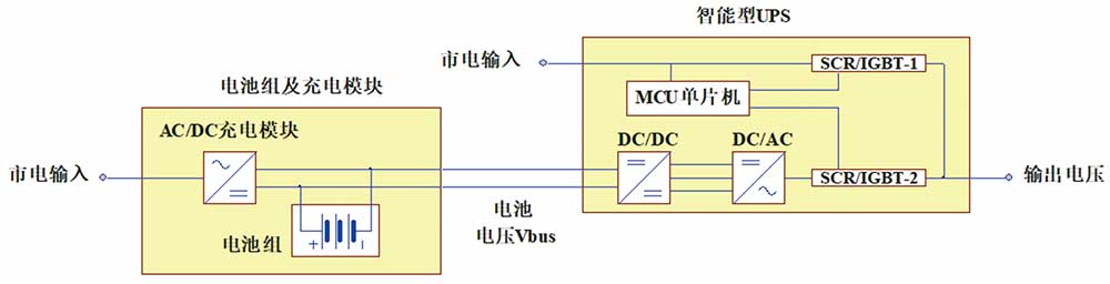 1632672180139379.jpg 工作原理-1000.jpg